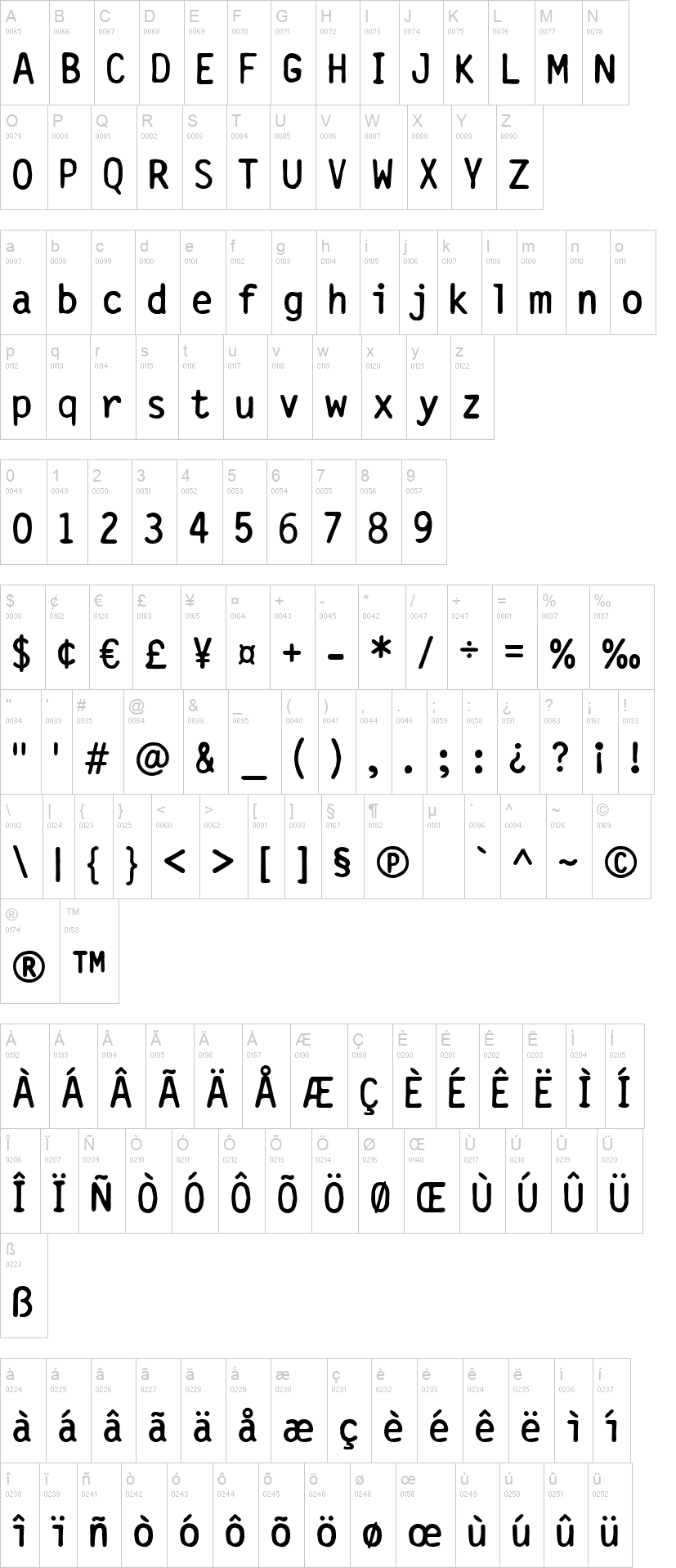 D.I.Y. �75 字体字形表