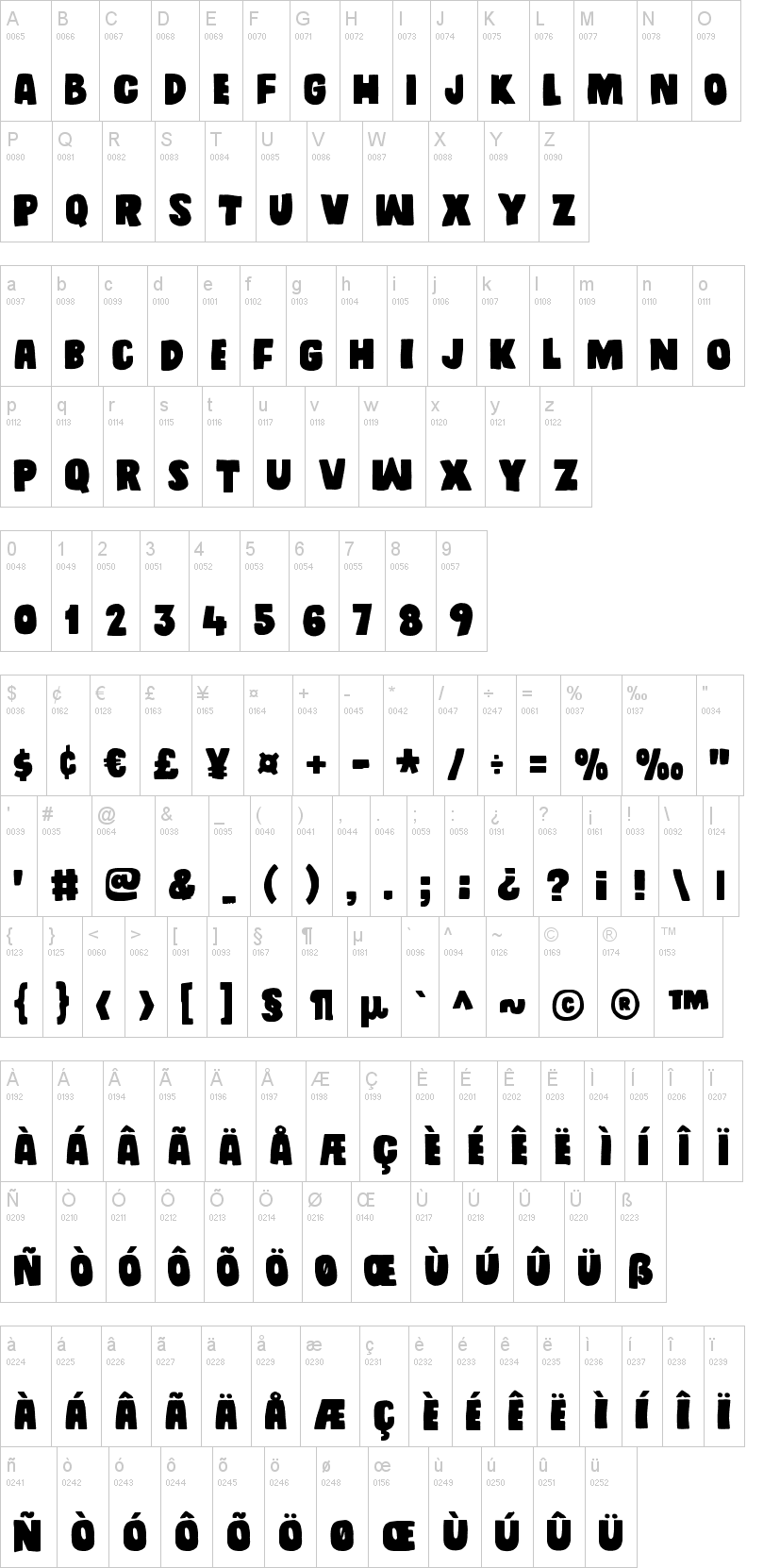 Daddy in space 字体字形表