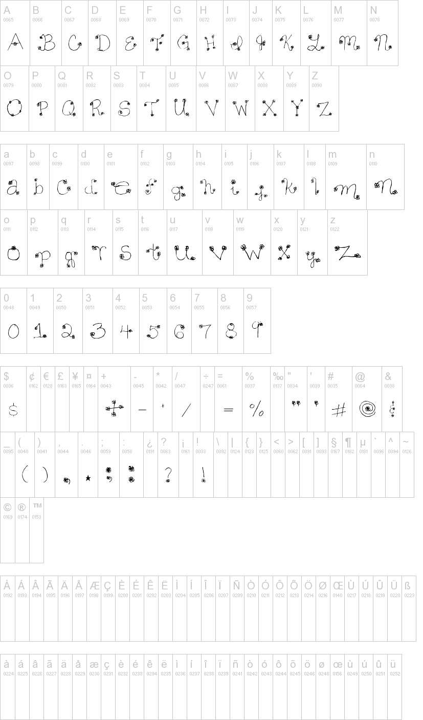 Daisy Mae 字体字形表