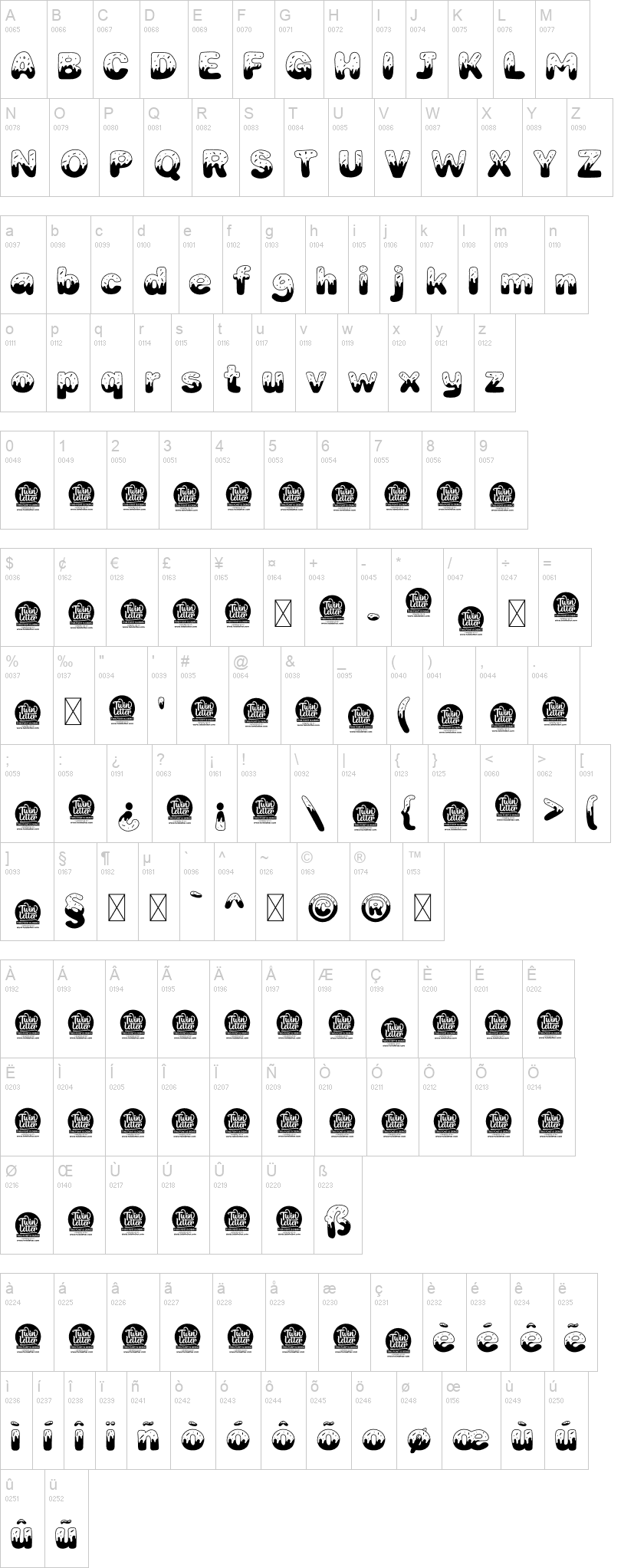 Danki 字体字形表