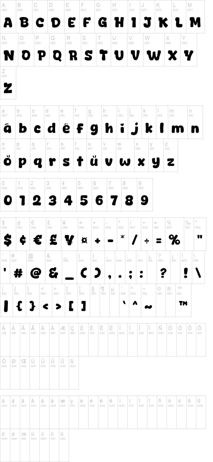 Darling Coffee 字体字形表