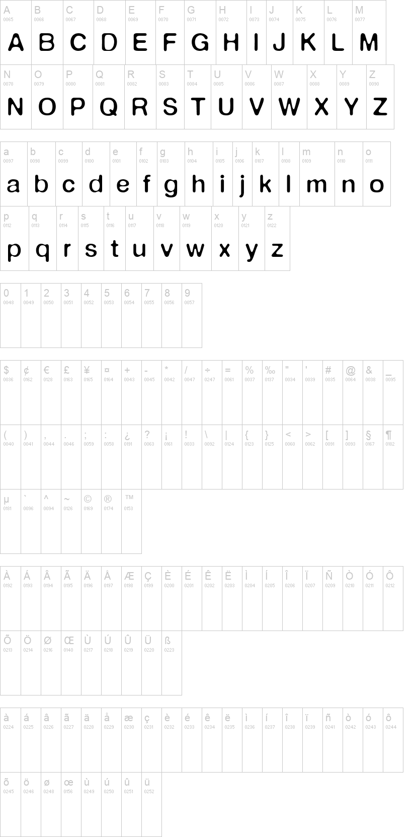 DeFonte 字体字形表
