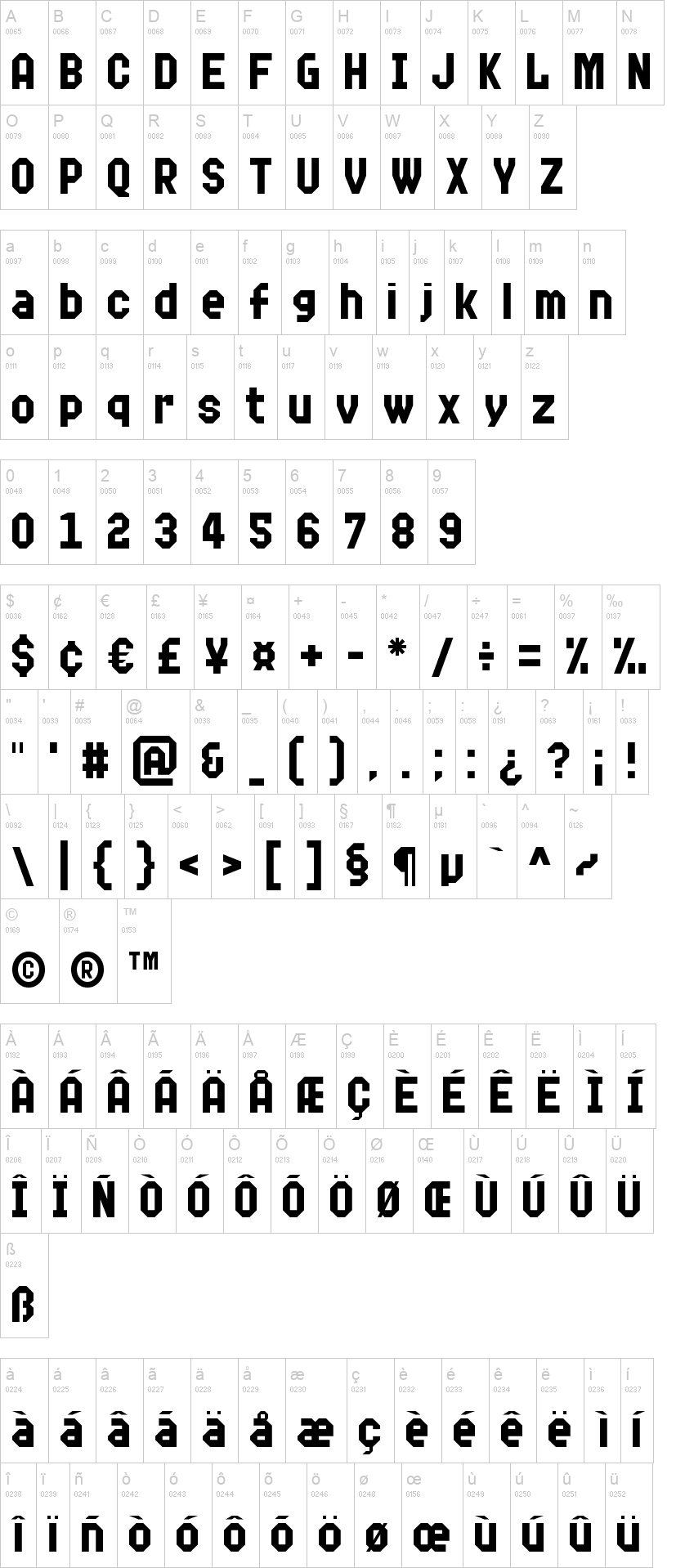 Delta Block 字体字形表