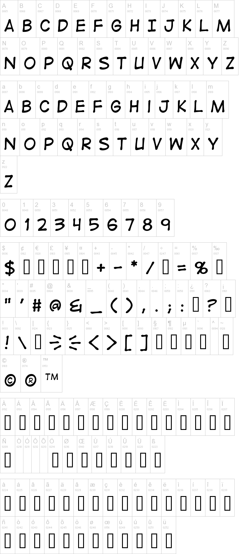 Digital Strip 字体字形表