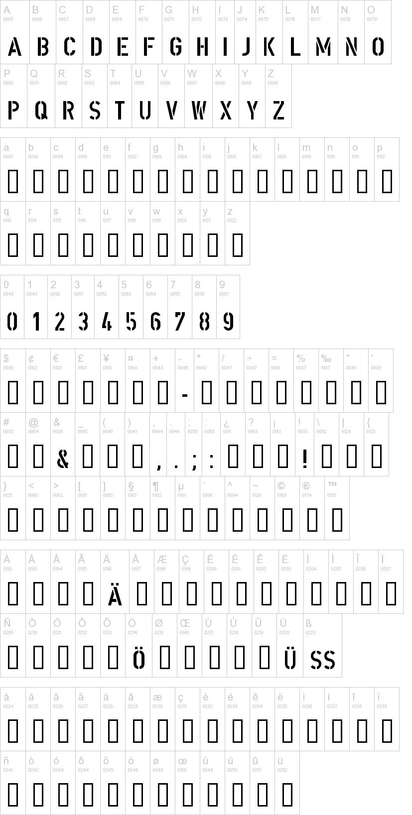 DIN Schablonierschrift 字体字形表