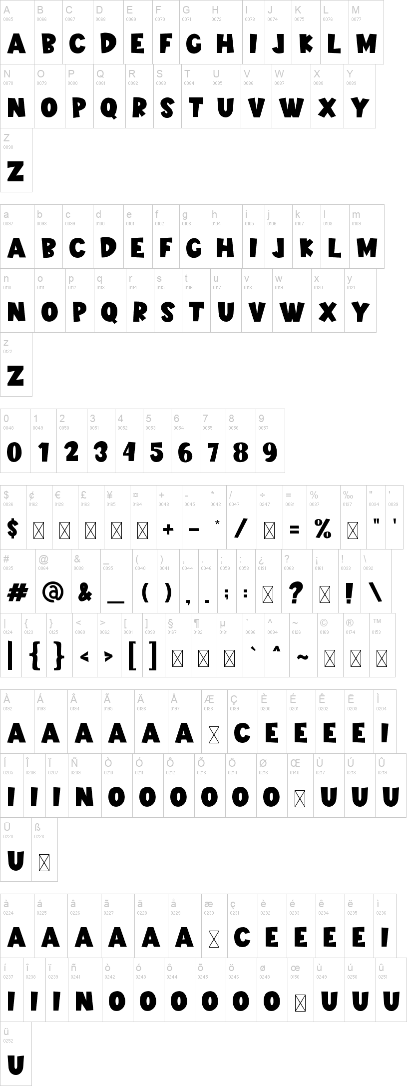 Dinosaur 字体字形表
