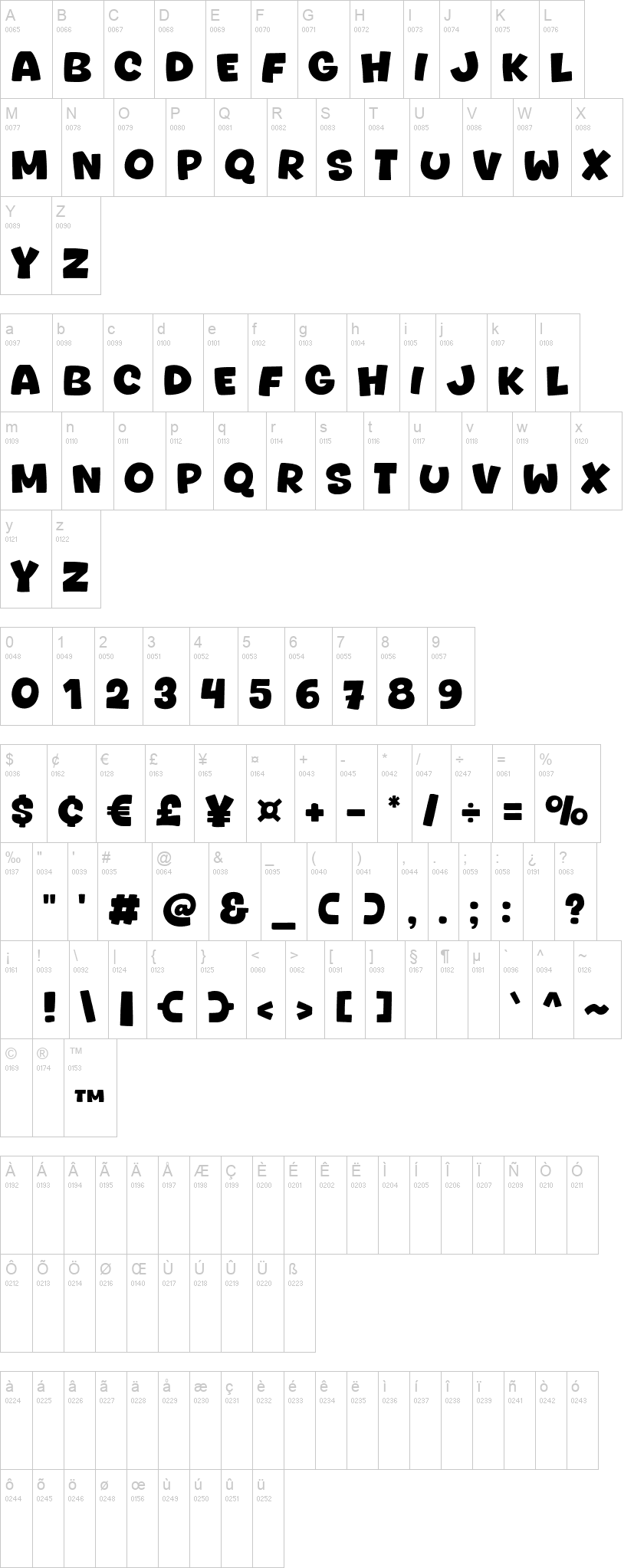 Dogfiles 字体字形表