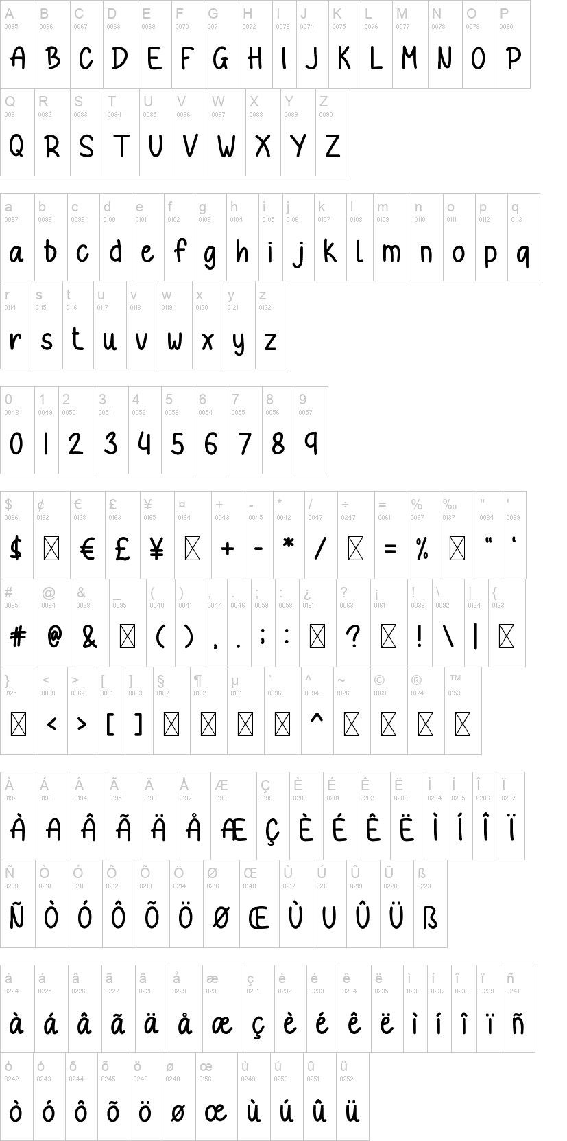 Doggie 字体字形表