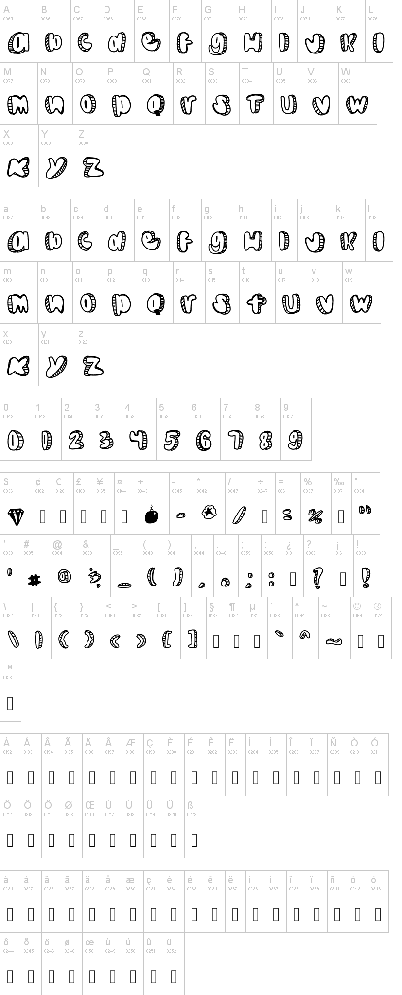 Doodle 字体字形表