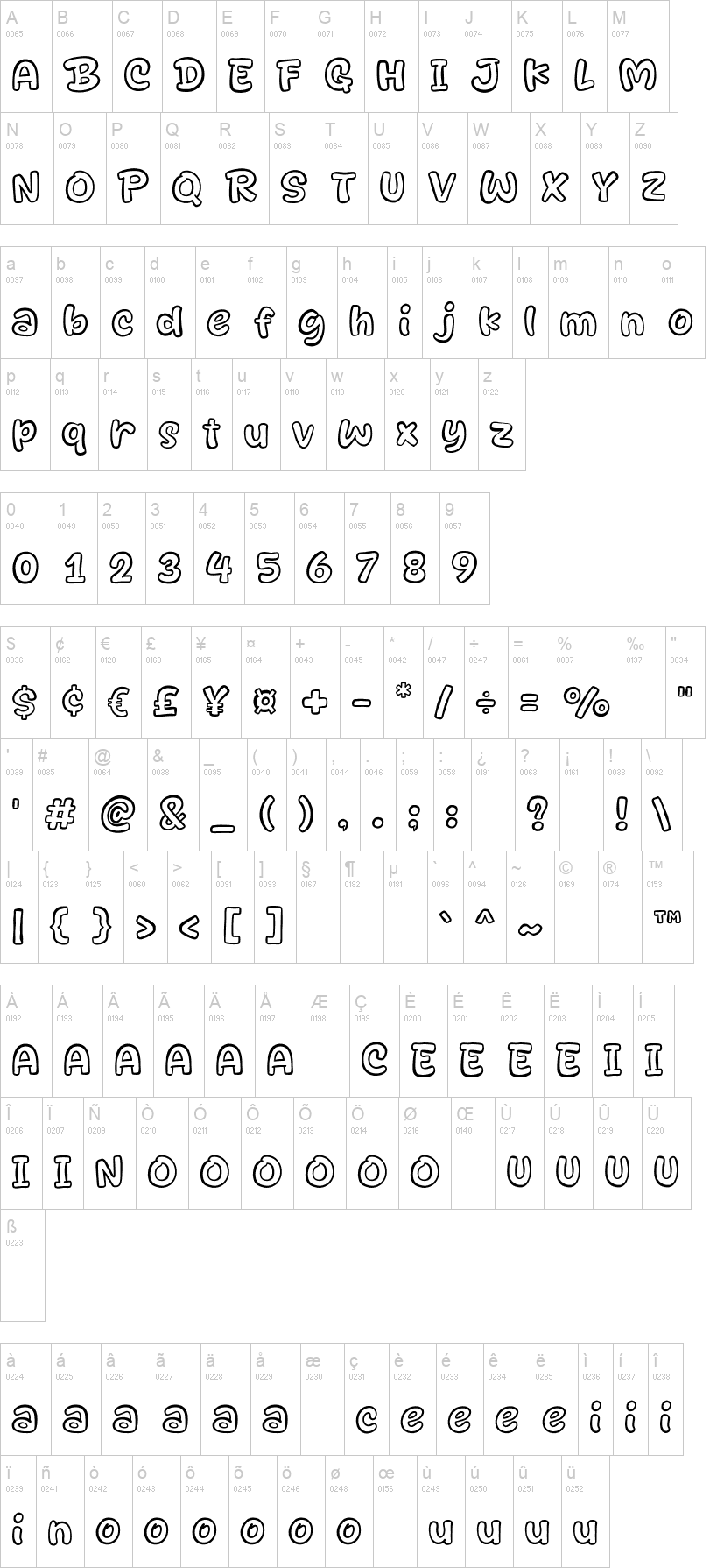 Drawliner 字体字形表