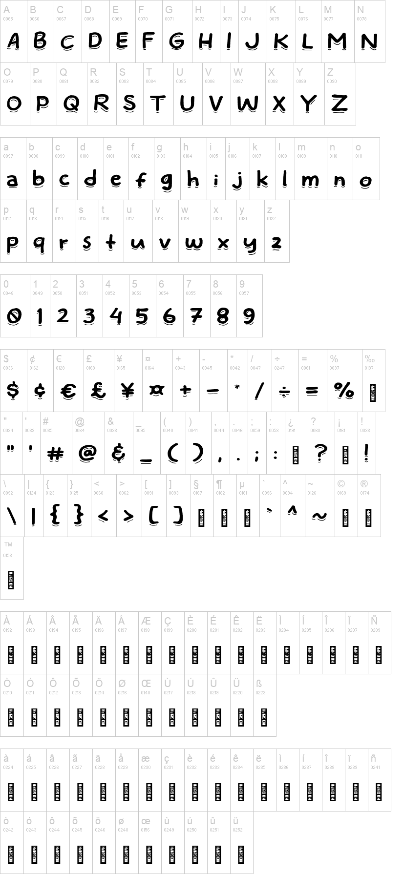 Eatday 字体字形表
