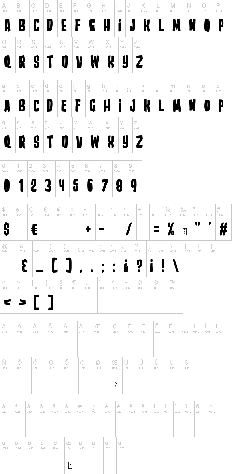 Ed Wood Movies 字体字形表