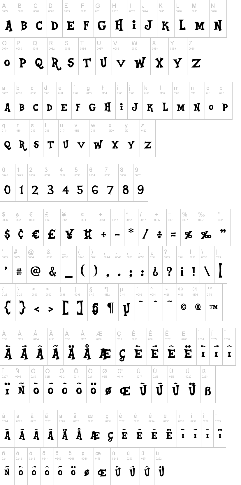 Equestria 字体字形表