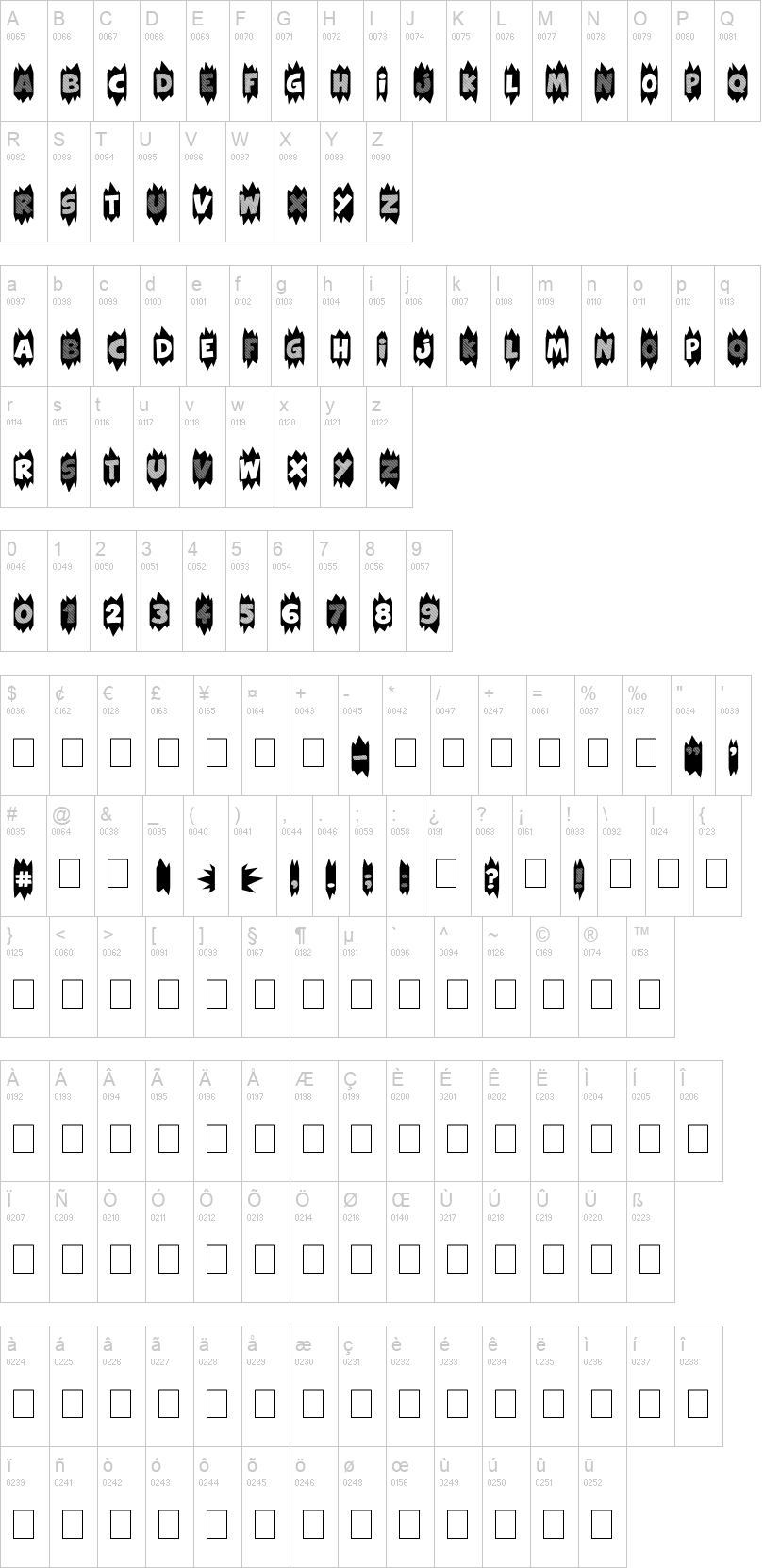 Extra Sales 字体字形表