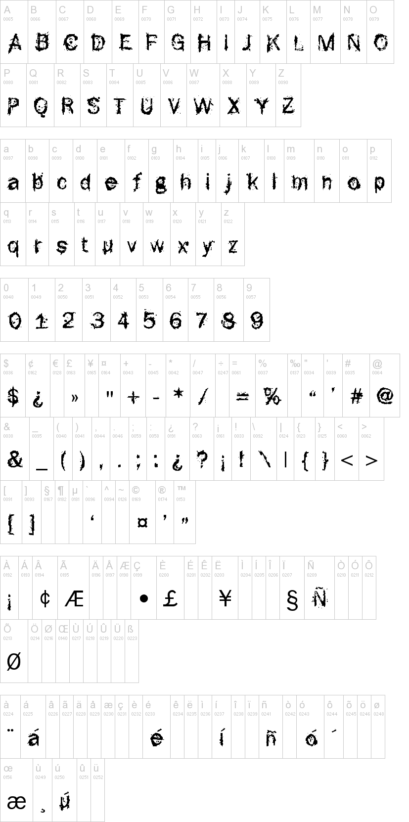 F-Rotten 字体字形表