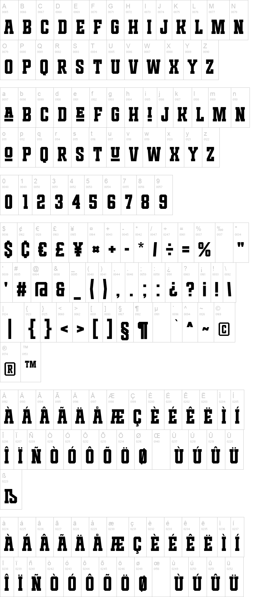 Famous College 字体字形表