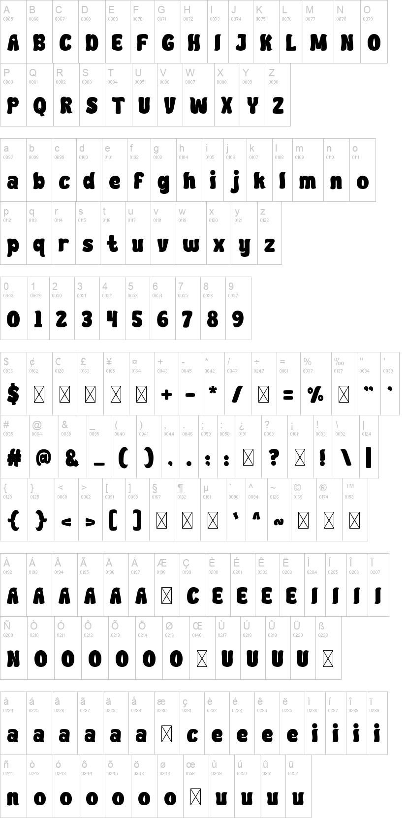 Fat Fish 字体字形表