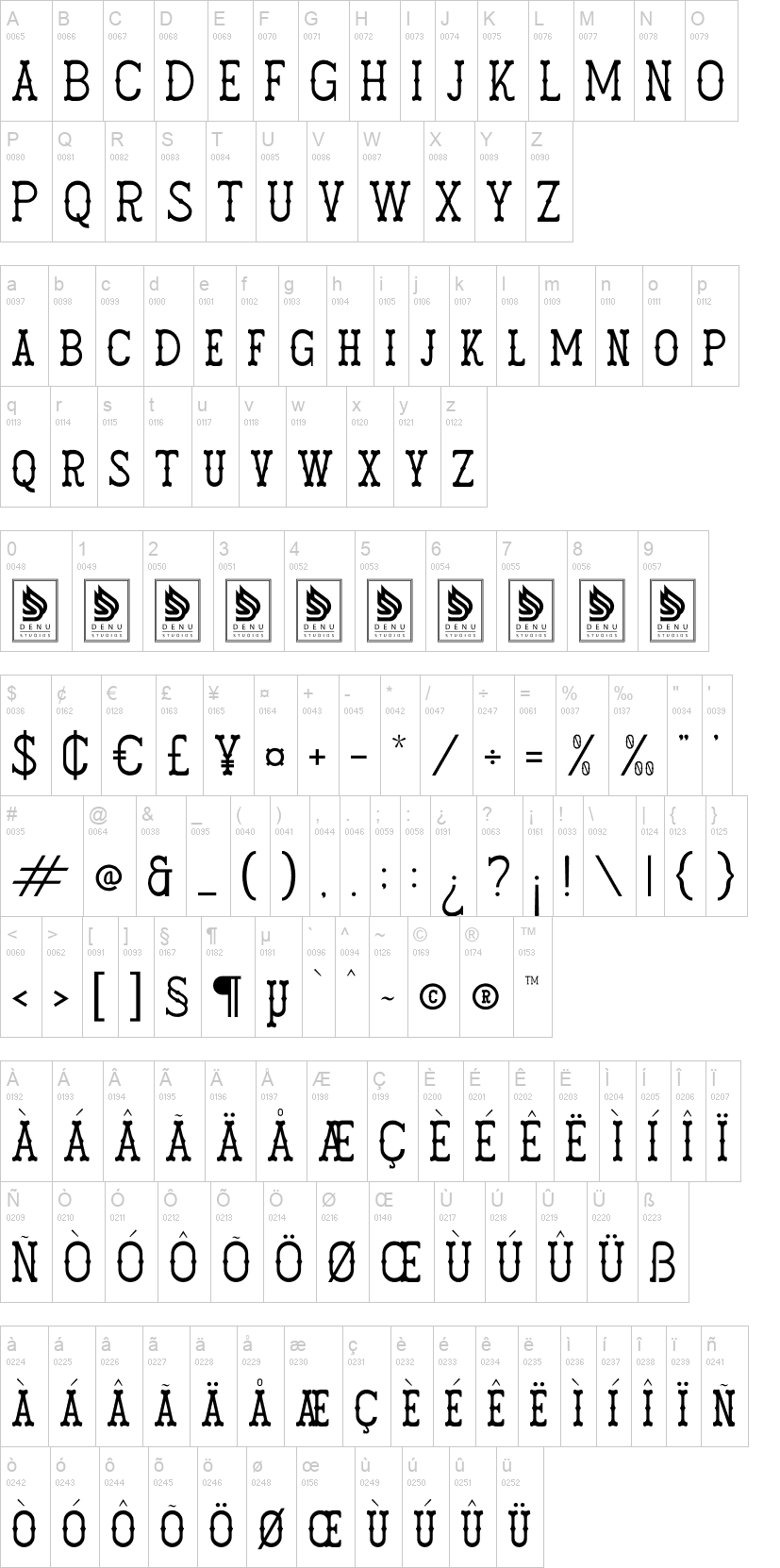 Fatient 字体字形表