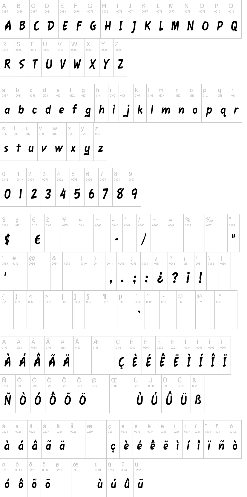 Fawn Script 字体字形表