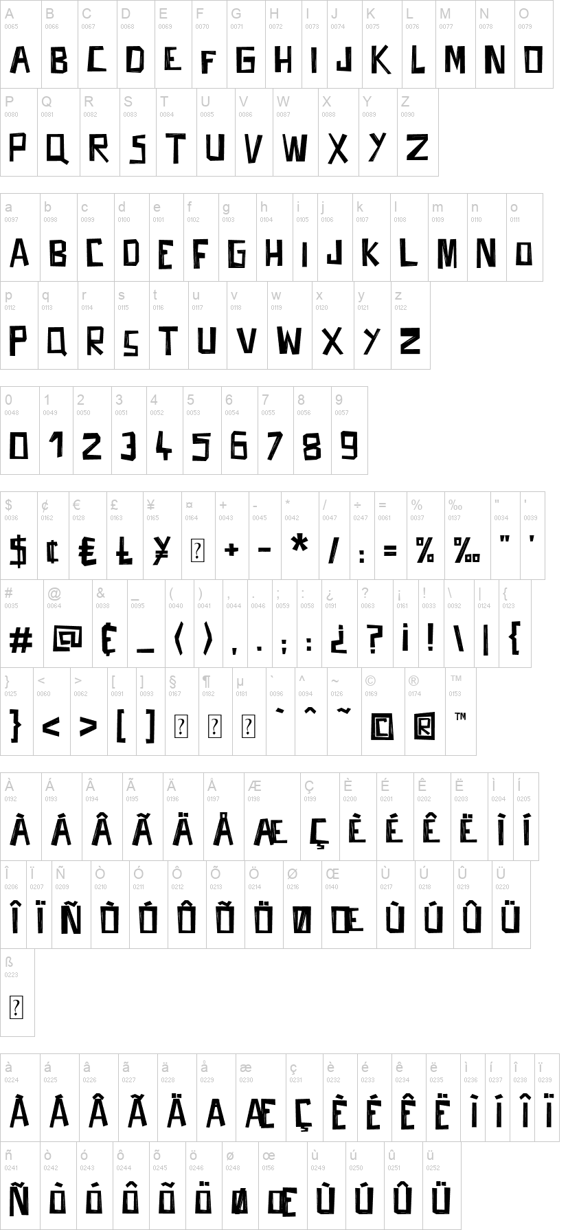 Fifties Movies 字体字形表