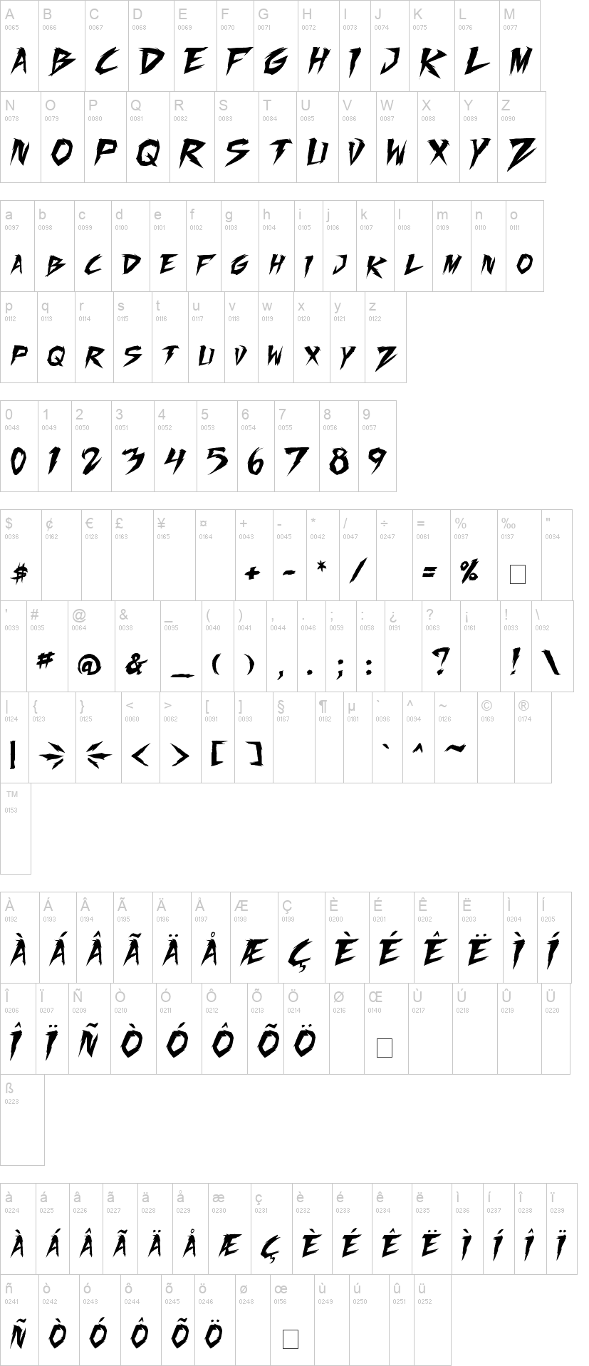 Fighting Spirit 字体字形表