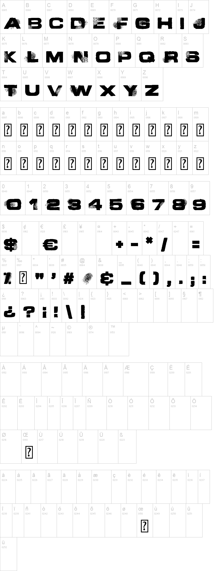 Finger Printed 字体字形表