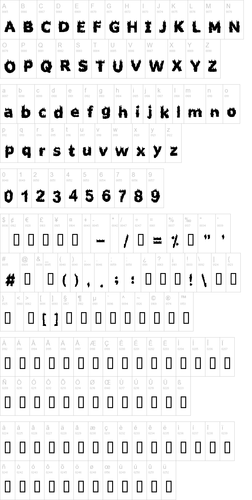 Firestarter 字体字形表