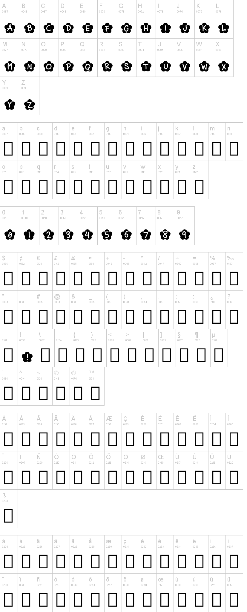 Flower Girl 字体字形表