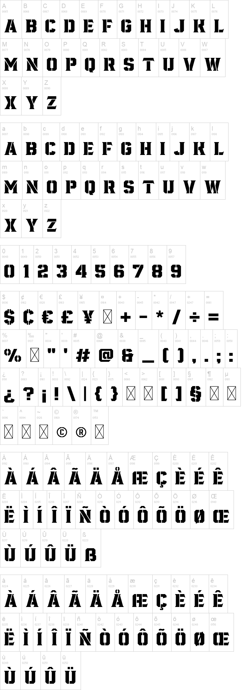 Fortuner 字体字形表