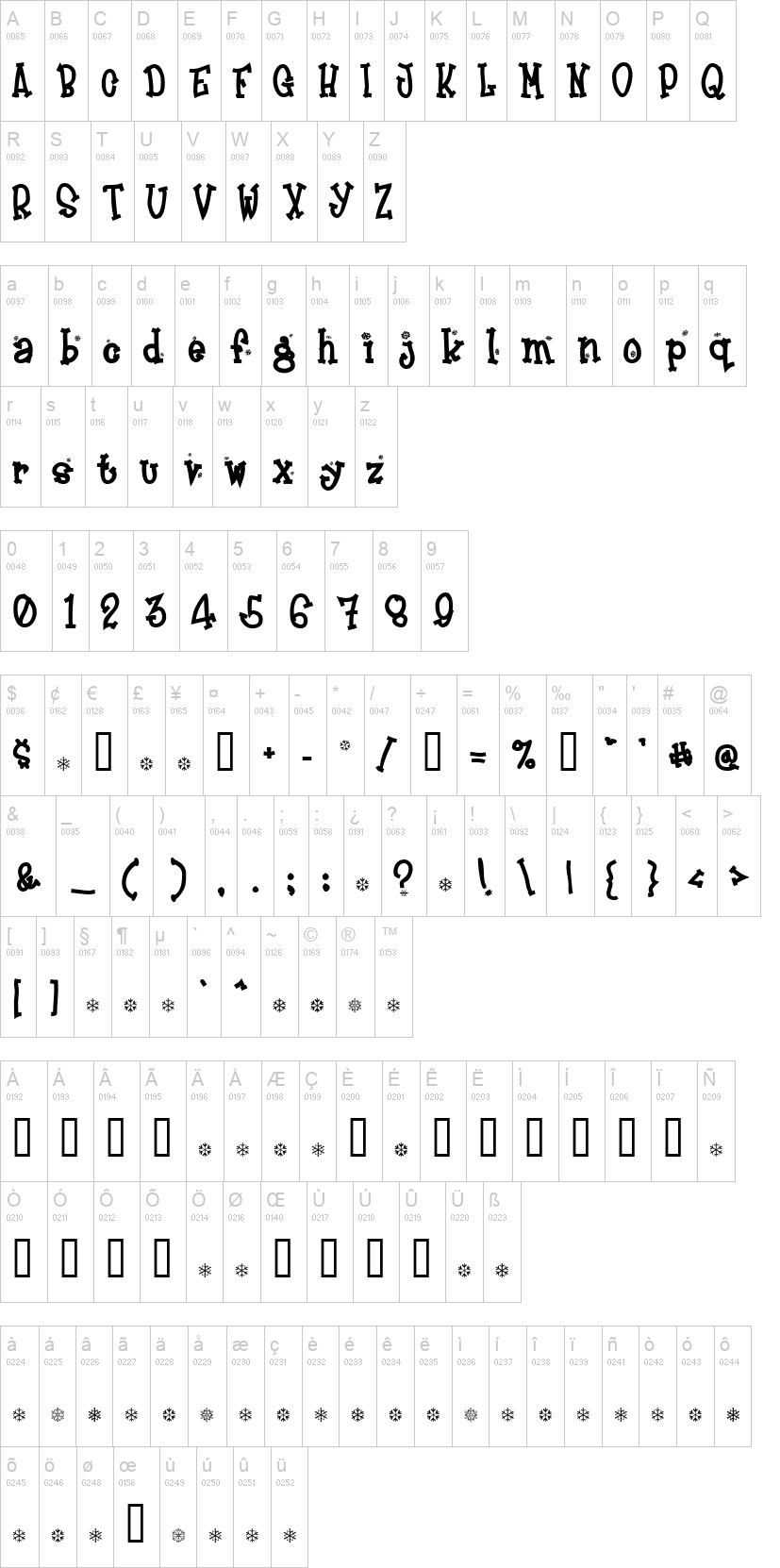 Frosty 字体字形表