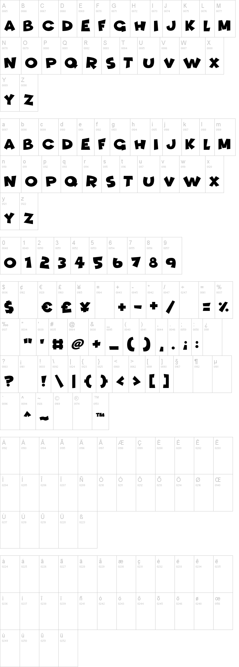 Funhouse 字体字形表