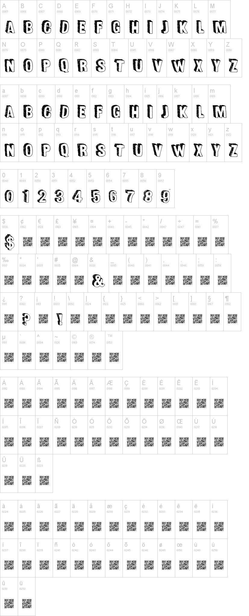 Fun Sized 字体字形表