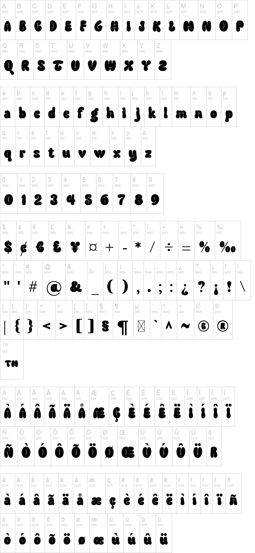 Funy Beach 字体字形表