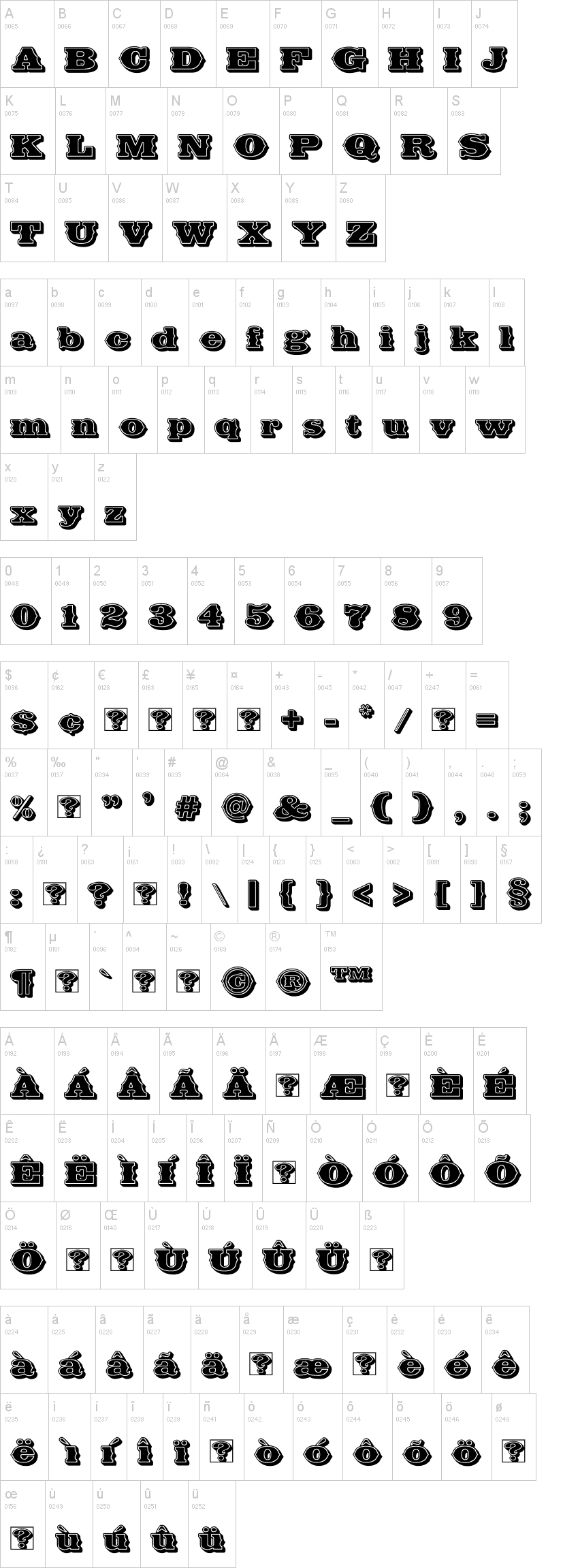 Future West 字体字形表