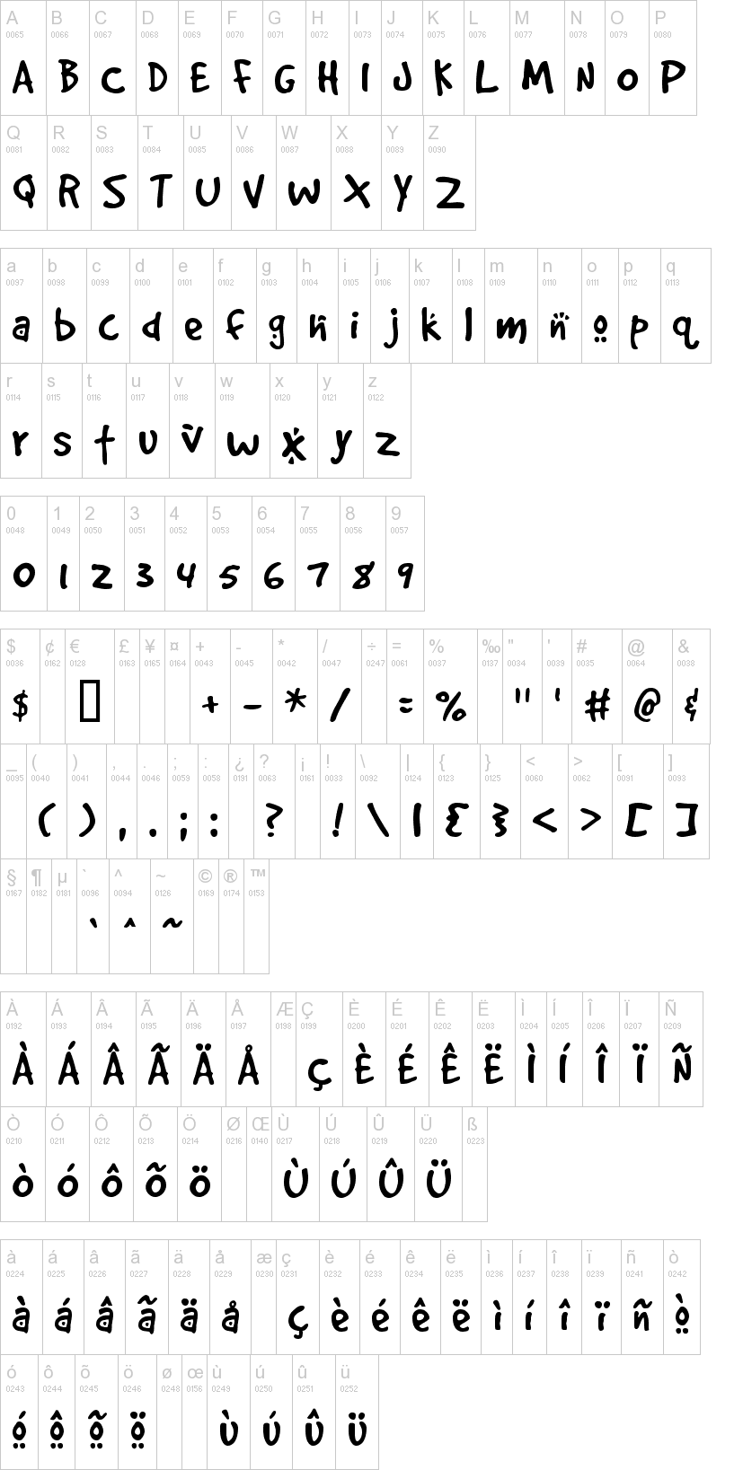 Good Dog 字体字形表