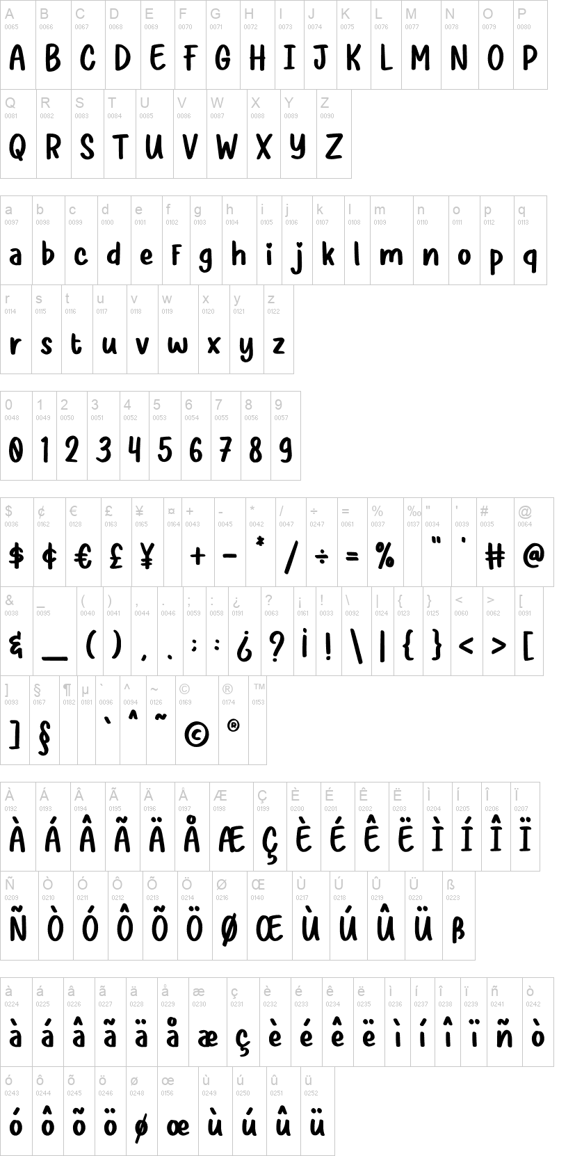 Goodlist 字体字形表