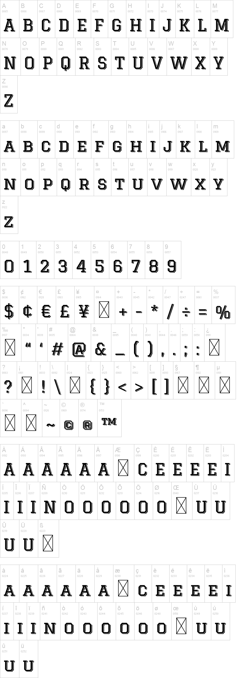 Graduate Shades 字体字形表