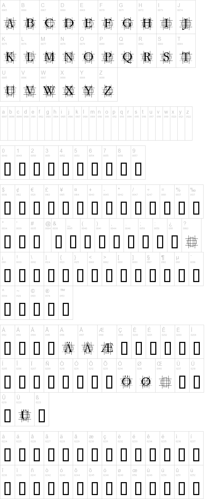Graf 字体字形表