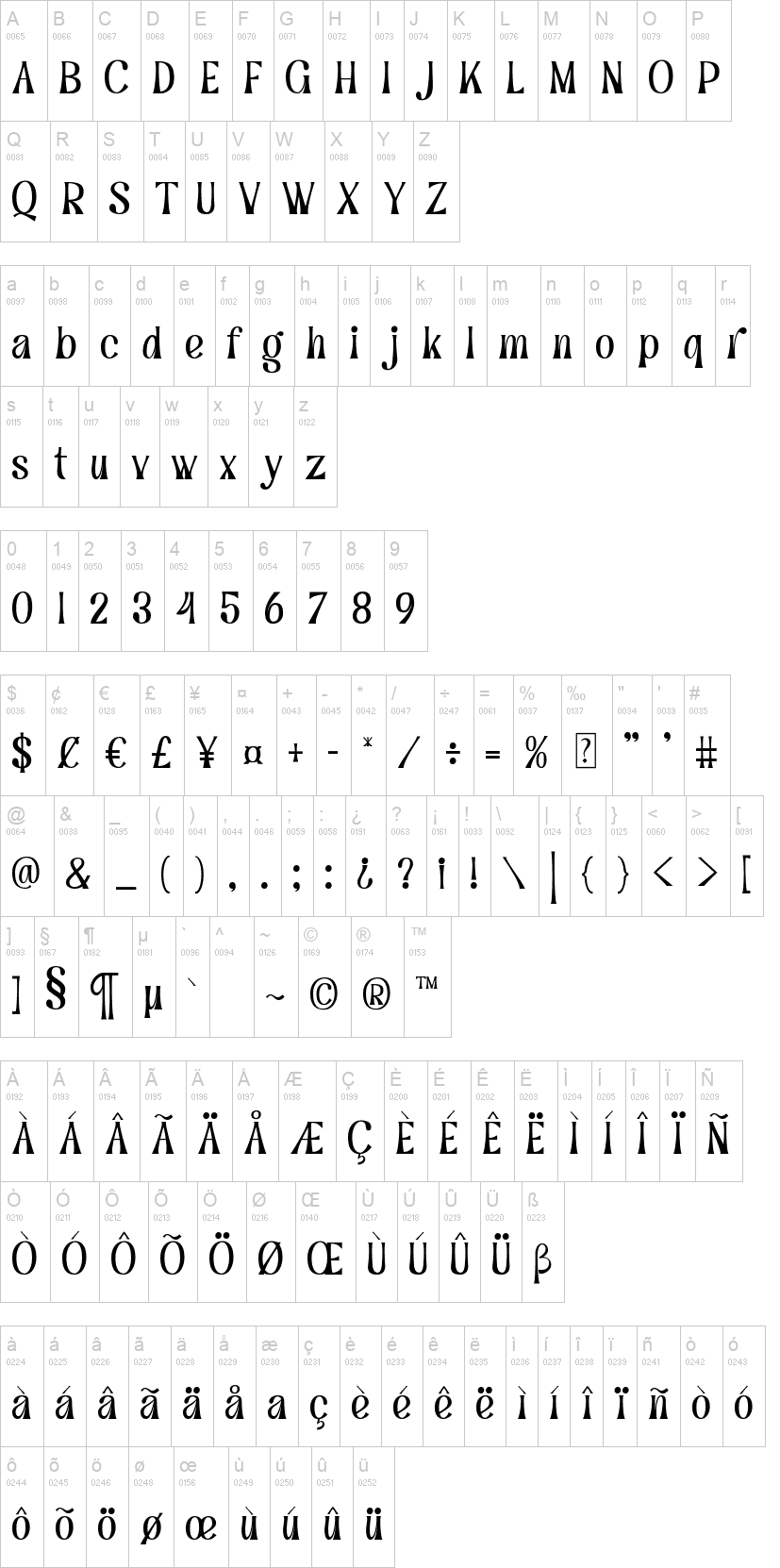 Grand Paradiso 字体字形表