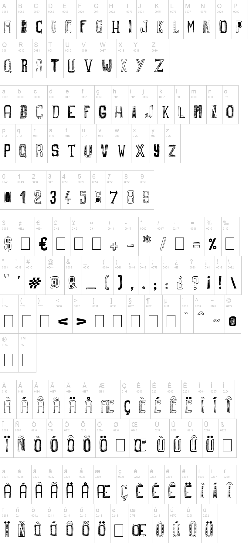 Graphers Blog 字体字形表