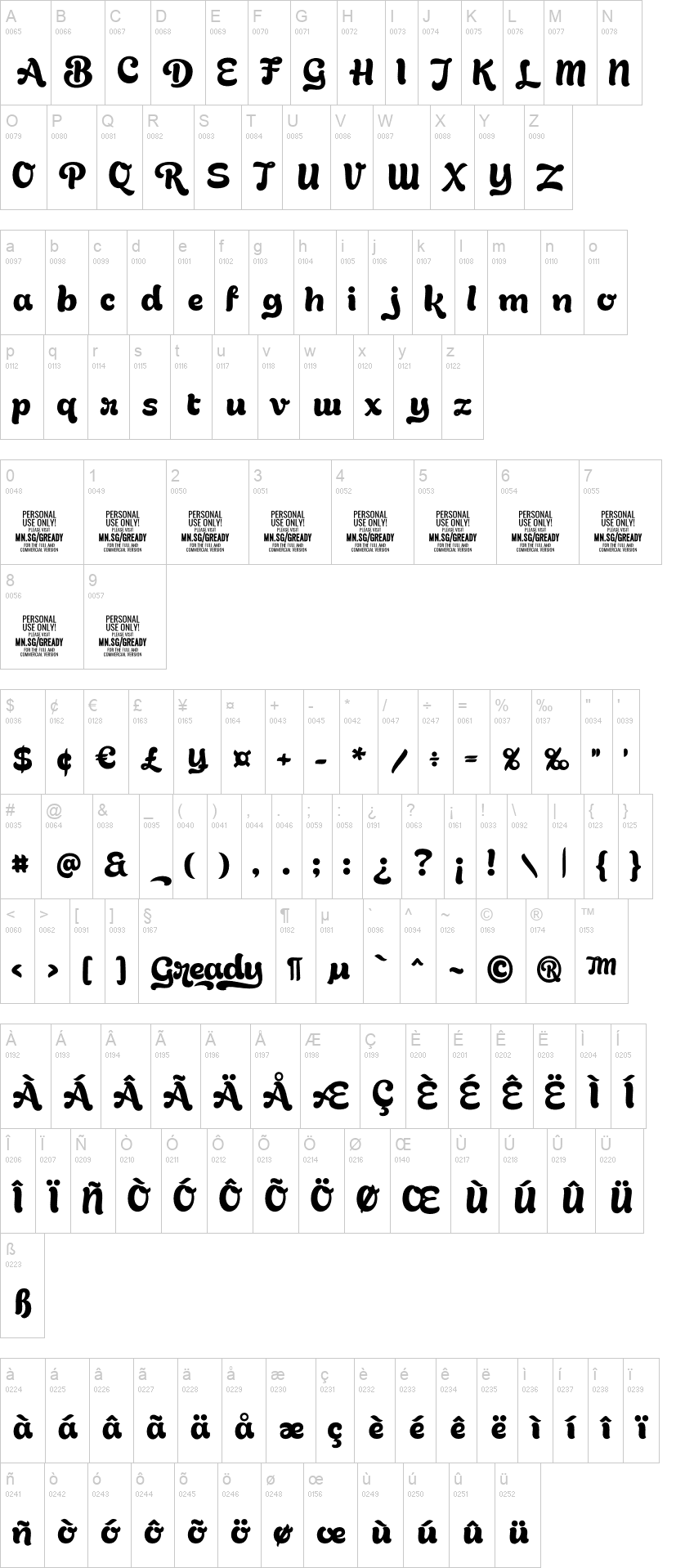 Gready 字体字形表