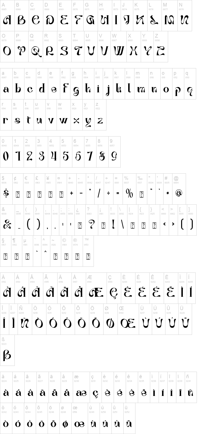 Great Warrior 字体字形表