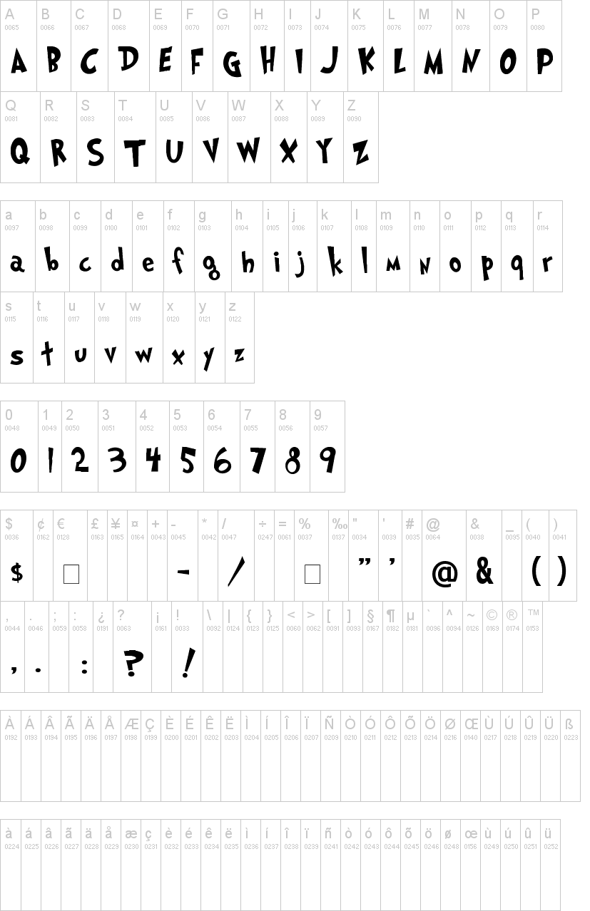 Grinched 字体字形表