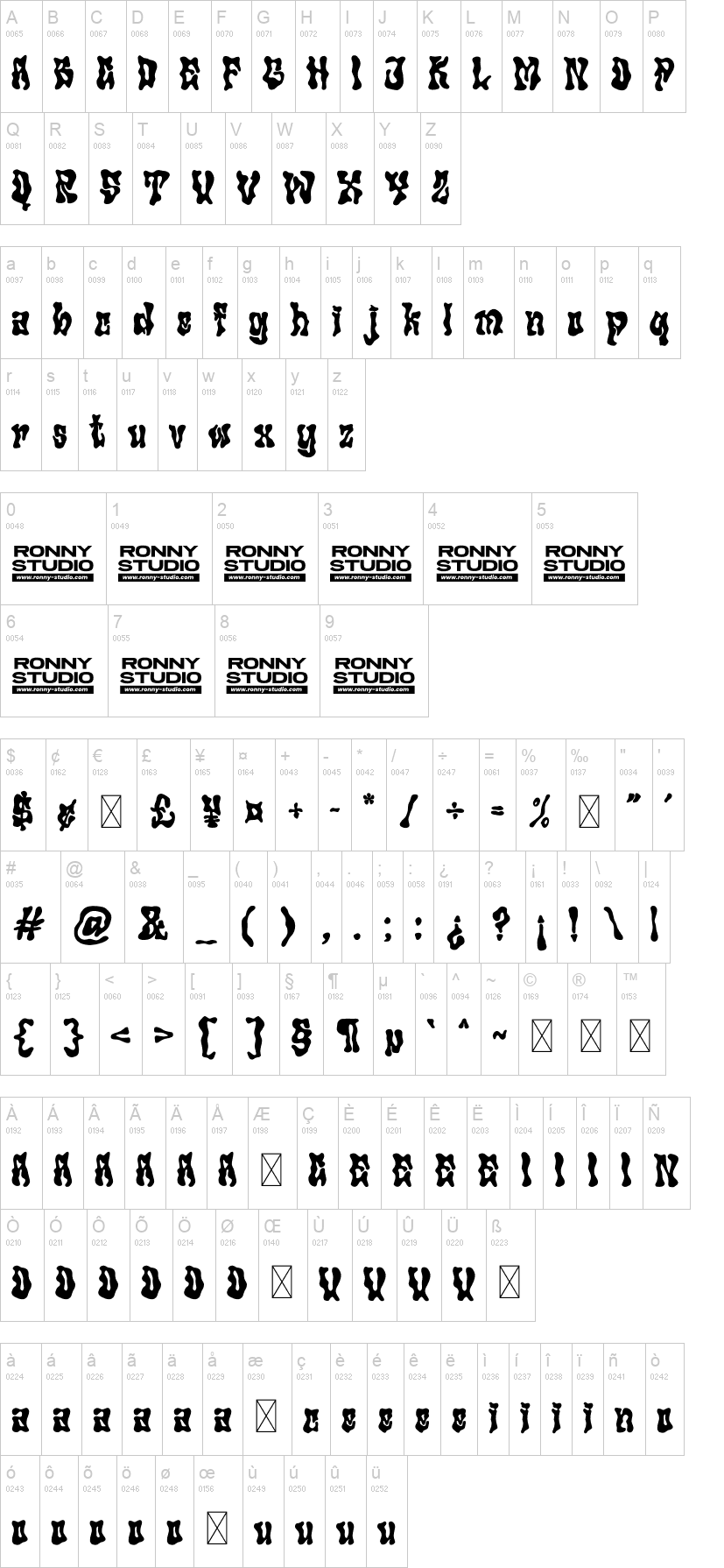 Grinder 字体字形表