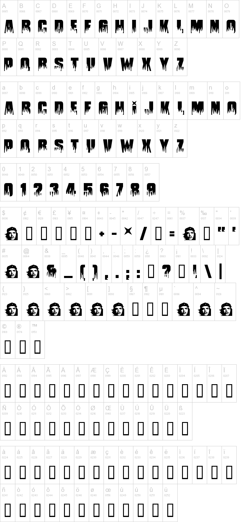 Guevara 字体字形表