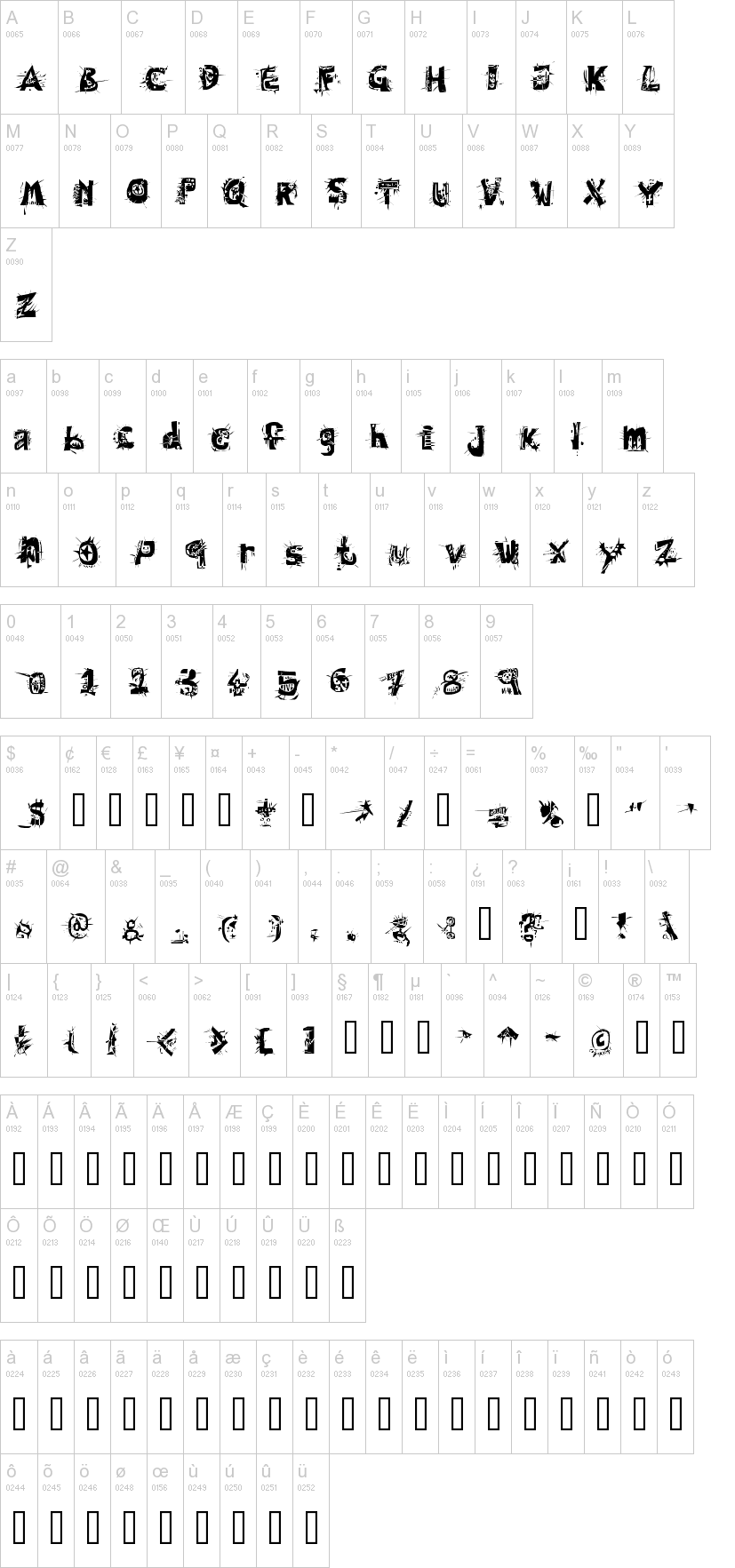 Hair of the Dog 字体字形表