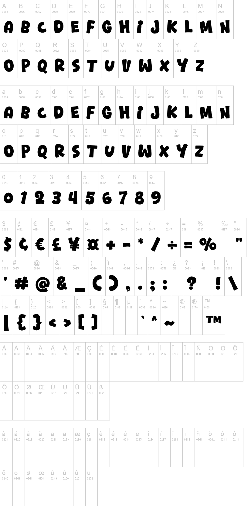 Halo Dek 字体字形表