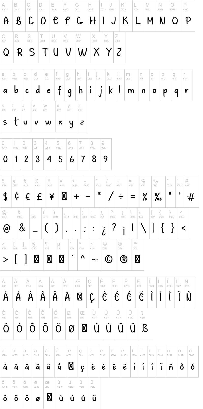 Hambu Radul 字体字形表