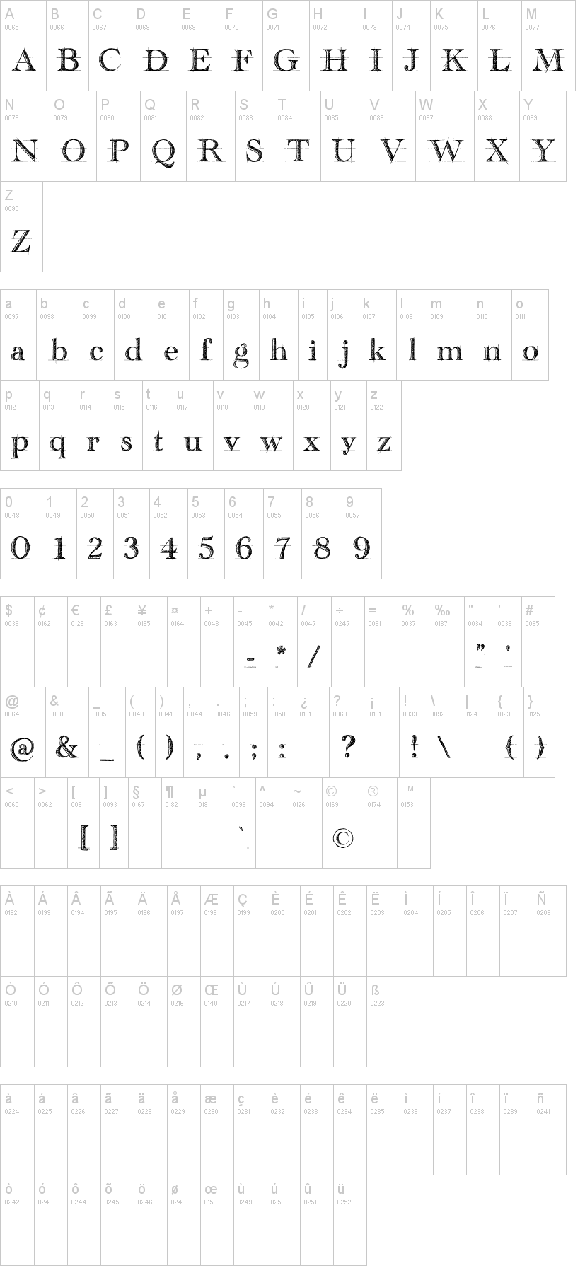 Handwriting Draft 字体字形表