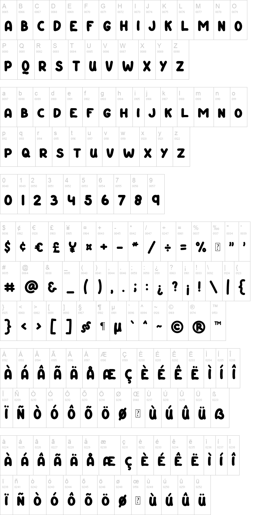 Happy Chicken 字体字形表